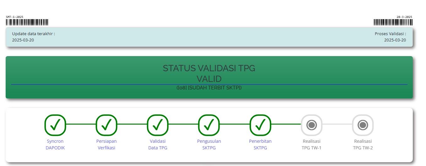 Info GTK Sudah Terbit SKTP, Kapan TPG Akan di Cairkan ke Rekening